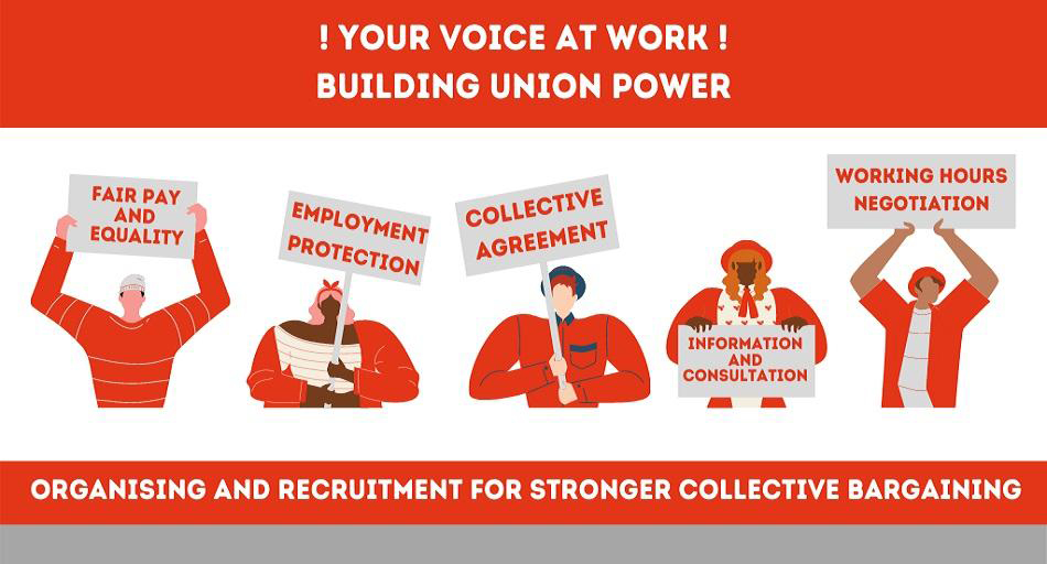 The Role of Unions in Promoting Fair Wages: The Triumph of Collective Bargaining